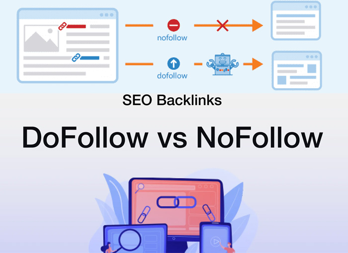 انواع بک لینک