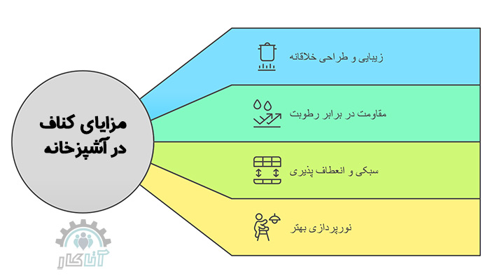 مزایای کناف آشپزخانه