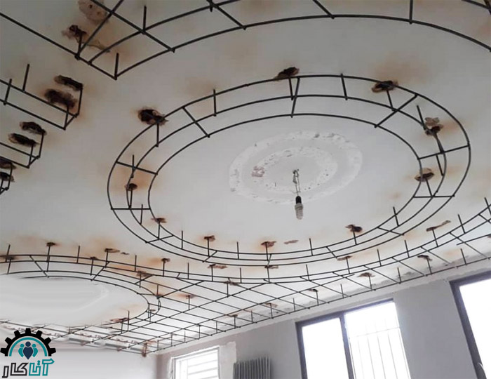 سقف رابیتس